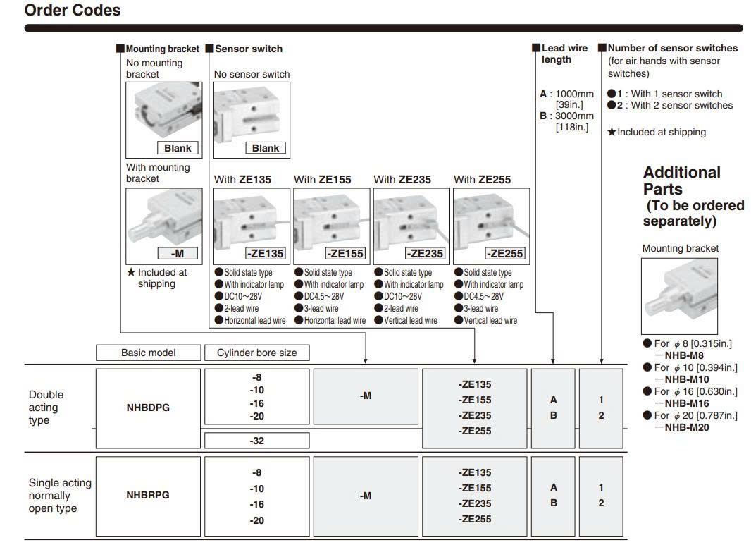 Koganei NHBDPGL-20
