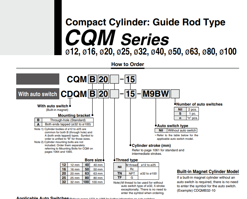 Compact Cylinder SMC CQMB12-10 Xi lanh khí nén