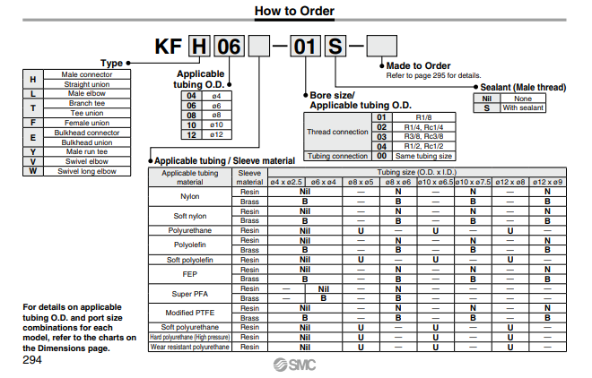 Insert Fittings SMC KFH10U-02S Đầu nối khí nén